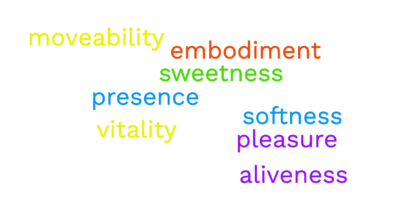 pleasure words cloud | Sheri Cohen Feldenkrais